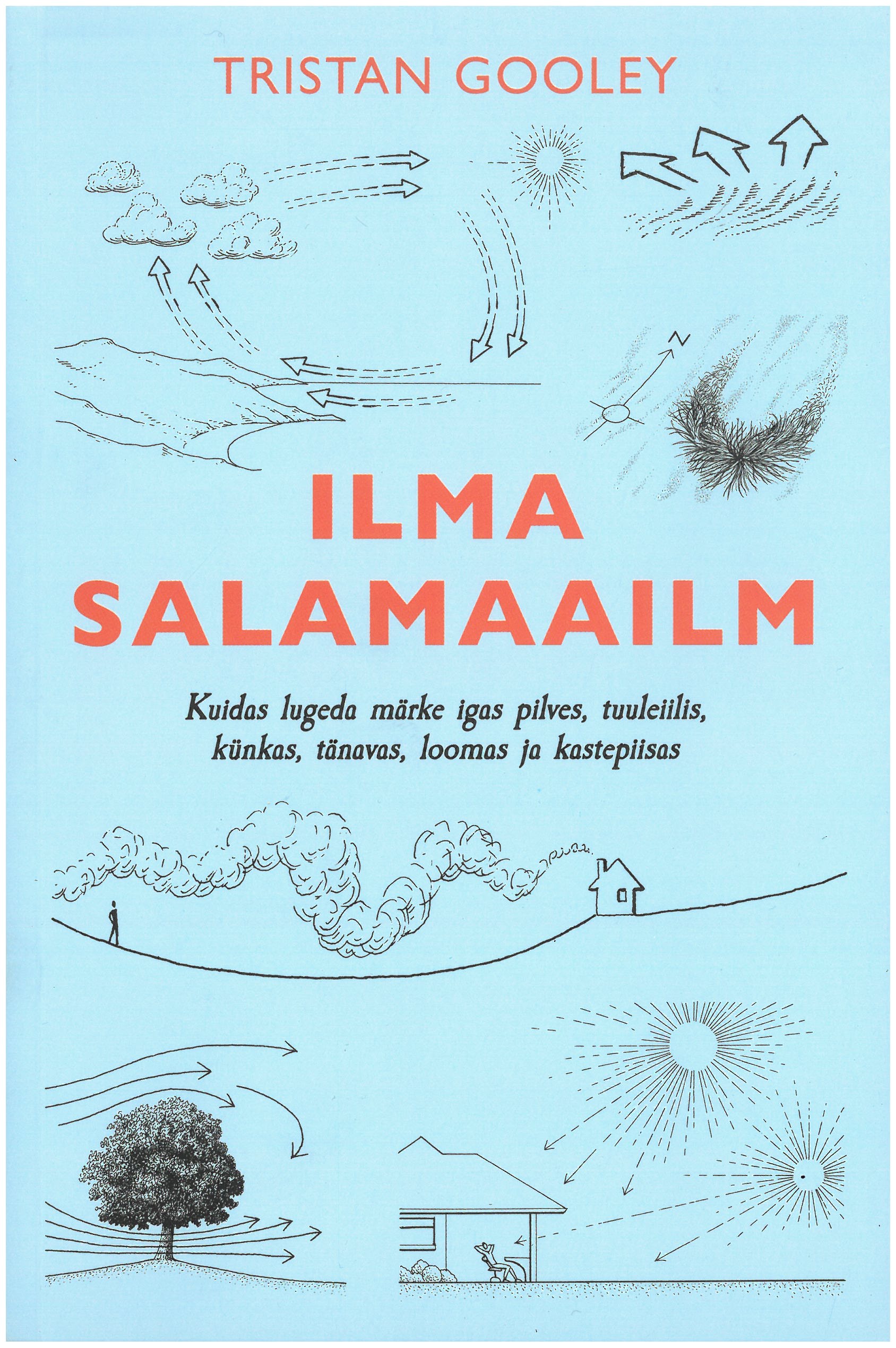 ilma salamaailm