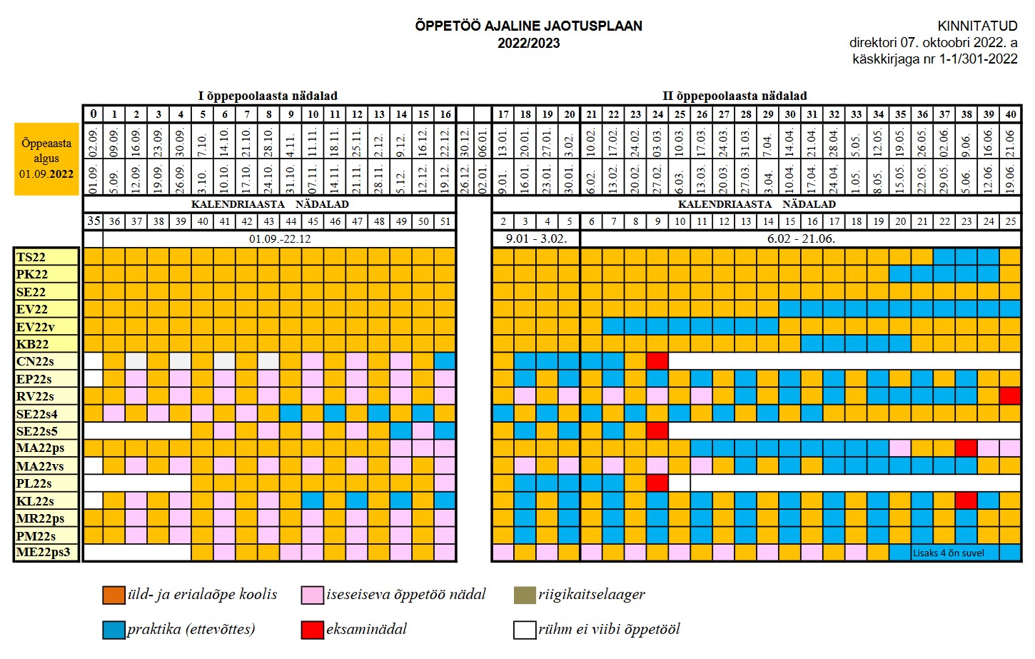 Õppetööögraafik 2022-2023 1. lehekülg pildina